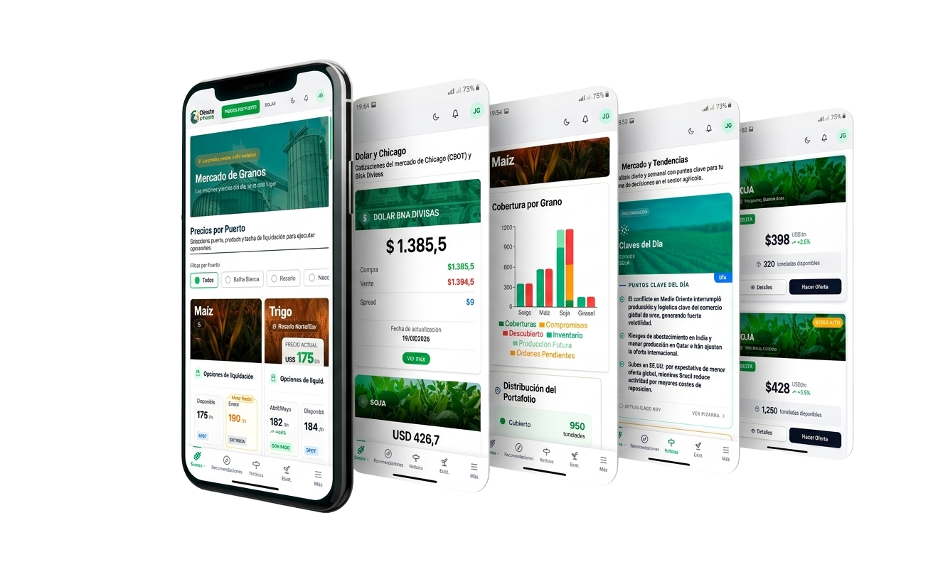App Directo a Puerto en múltiples dispositivos